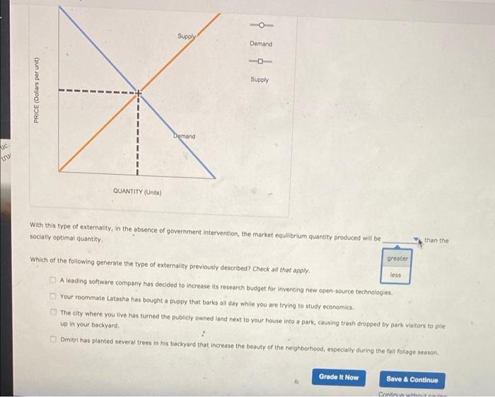 Solved sls An externality arises when a firm or person | Chegg.com