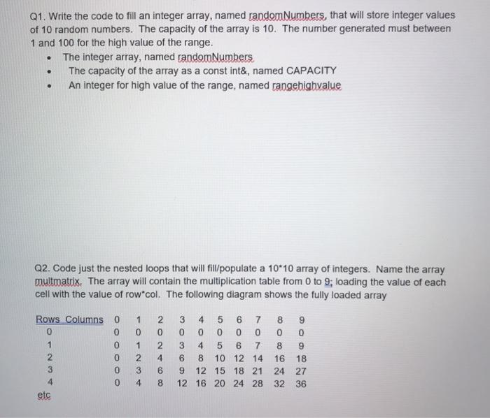 Solved Q1. Write the code to fill an integer array, named | Chegg.com