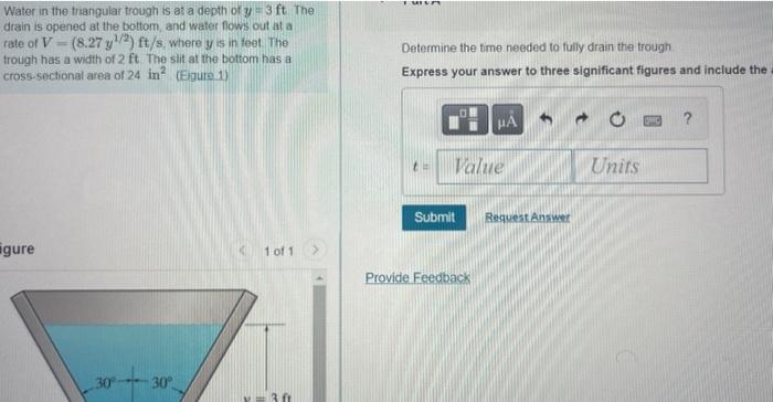 Solved Water in the triangular trough is at a depth of y=3ft | Chegg.com