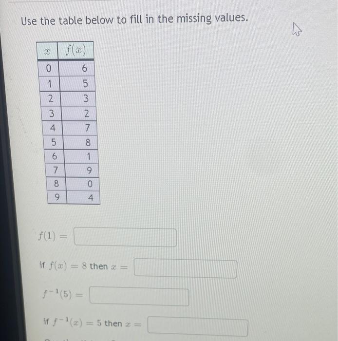 Solved Use the table below to fill in the missing values. | Chegg.com