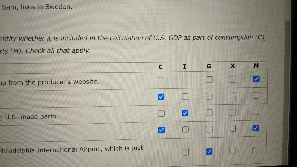 Solved 3 Categories Of Expenditures Lorenzo And Neha Chegg