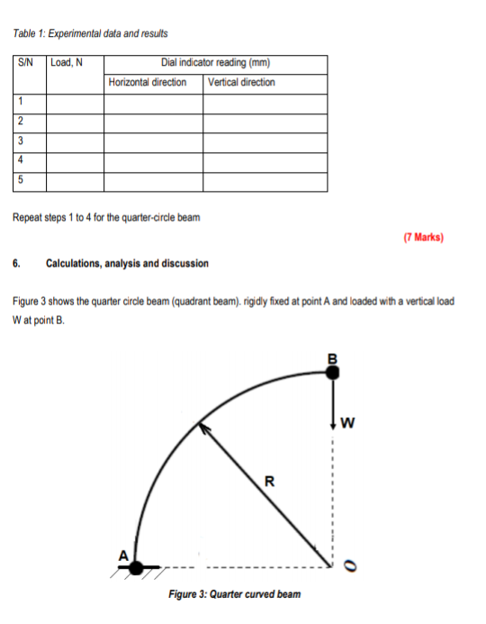 Practical Work 2 Deflection Of Curved Beams 1 Aims Chegg 