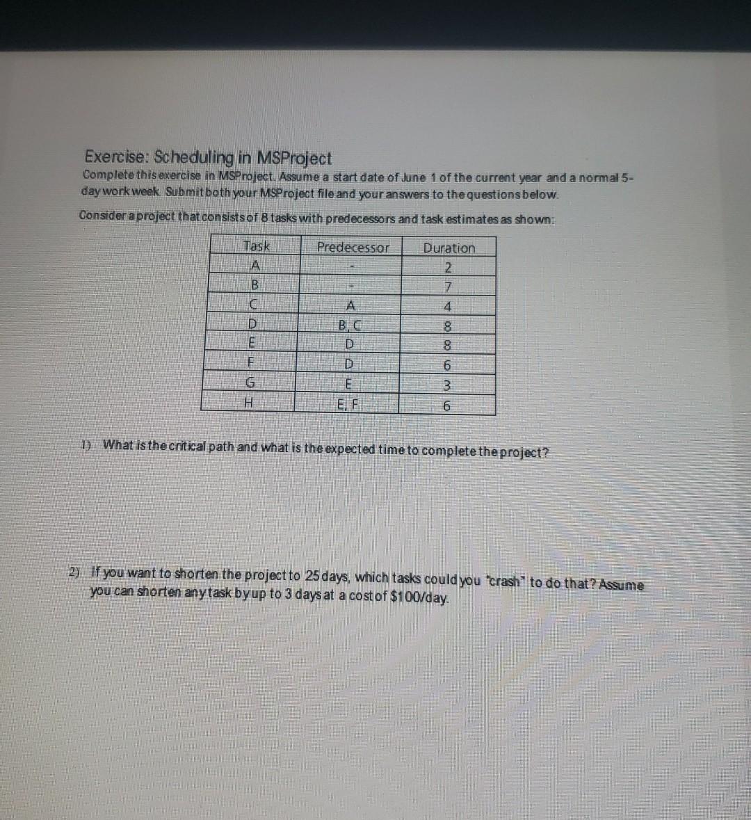 Solved Exercise: Scheduling in MSProject Complete this | Chegg.com