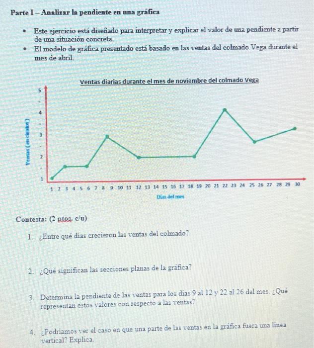 Parte I - Anslizar la pendiente en una gráfiea - Este ejercicio está diseñado para interpretar y explicar el valor de una pen