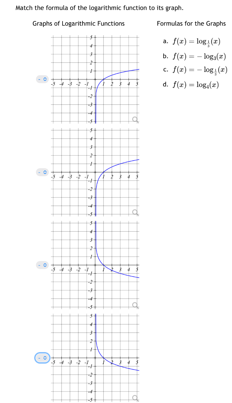 Solved Match the formula of the logarithmic function to its | Chegg.com