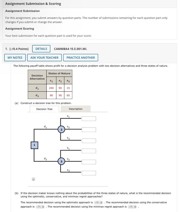 Solved Assignment Submission & Scoring Assignment Submission | Chegg.com