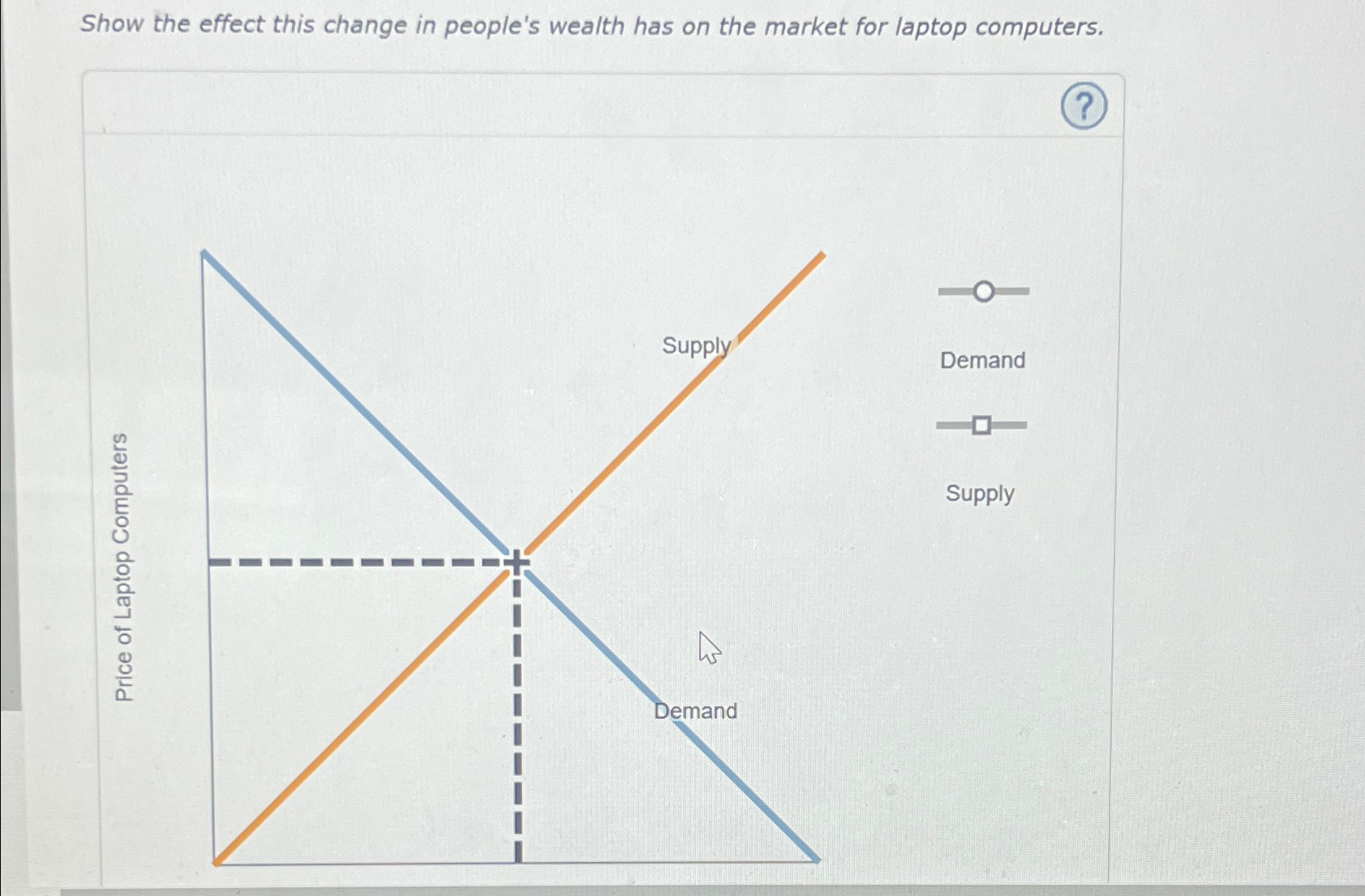 Solved Show the effect this change in people's wealth has on | Chegg.com