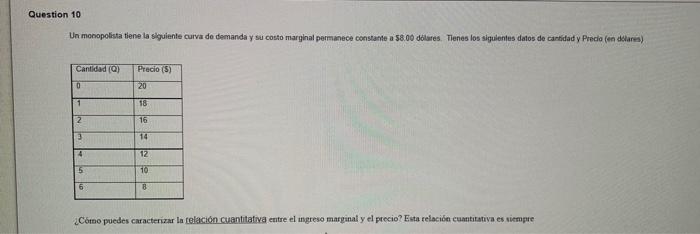 Un monopolista tiene ta siguiente curva de demanda y su costo marginal permanece constame a \( 58.00 \) dolares. Tienes los s