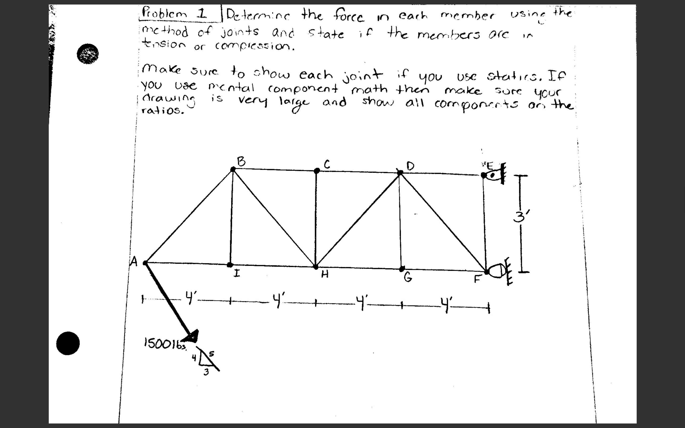 Solved Problem 1 ﻿Determine the force in each member using | Chegg.com