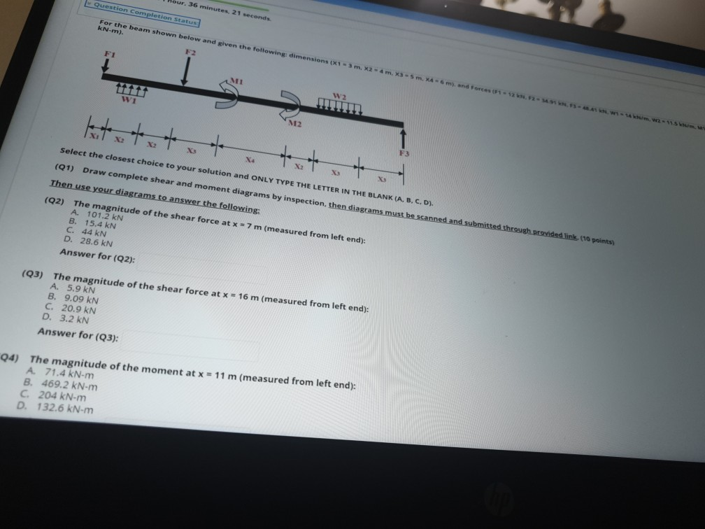 Solved for the beam shown below and given the following | Chegg.com