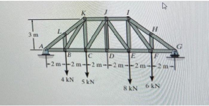 Solved For the truss shown, provide a free-body diagram for | Chegg.com