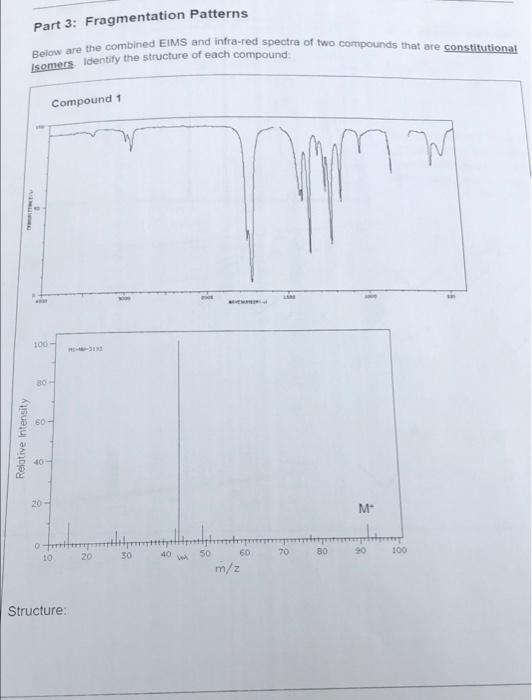 Solved Part 3: Fragmentation Patterns Below Are The Combined | Chegg.com