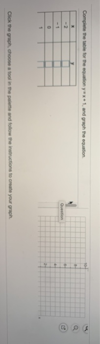 Solved Complete The Table For The Equation Y X 1 Ans Graph Chegg Com