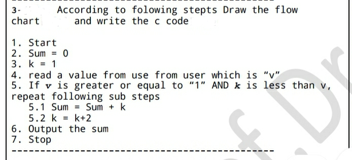 Solved 3. chart According to folowing stepts Draw the flow | Chegg.com
