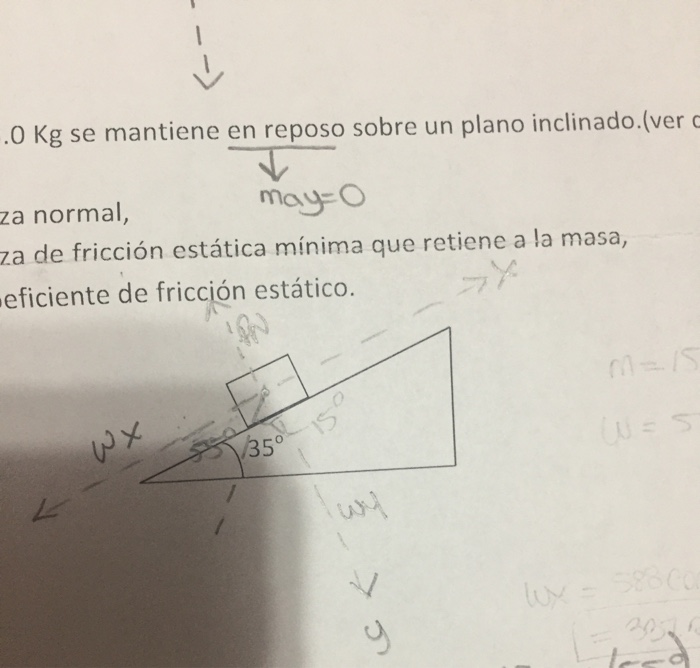 Solved Kg Se Mantiene En Reposo Sobre Un Plano Inclin 