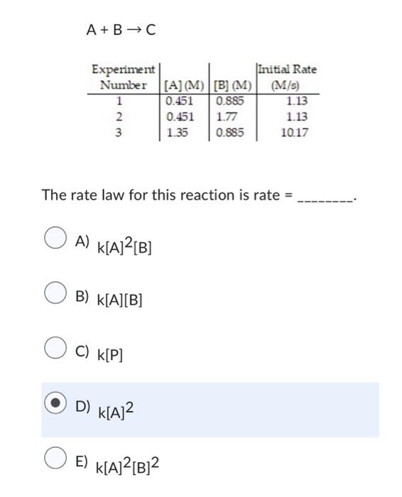 Solved A+B→C The Rate Law For This Reaction Is Rate = A) | Chegg.com