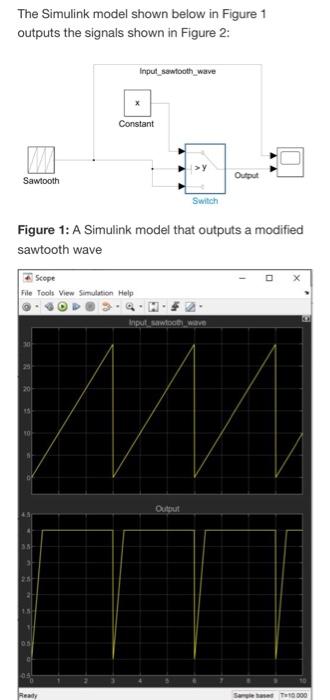 The Simulink model shown below in Figure 1 outputs | Chegg.com