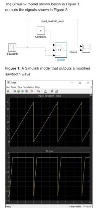 The Simulink Model Shown Below In Figure Outputs Chegg Com