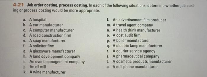 Solved Pls Answer This Question From Chapter 4 (job Costing) | Chegg.com