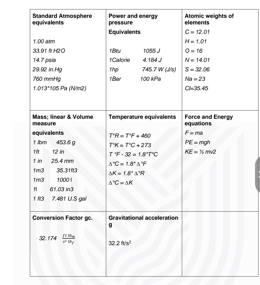 Solved The following gas phase reactions take place in a | Chegg.com