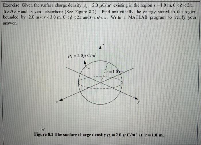 Solved Exercise: Given the surface charge density P. = 2.0 | Chegg.com