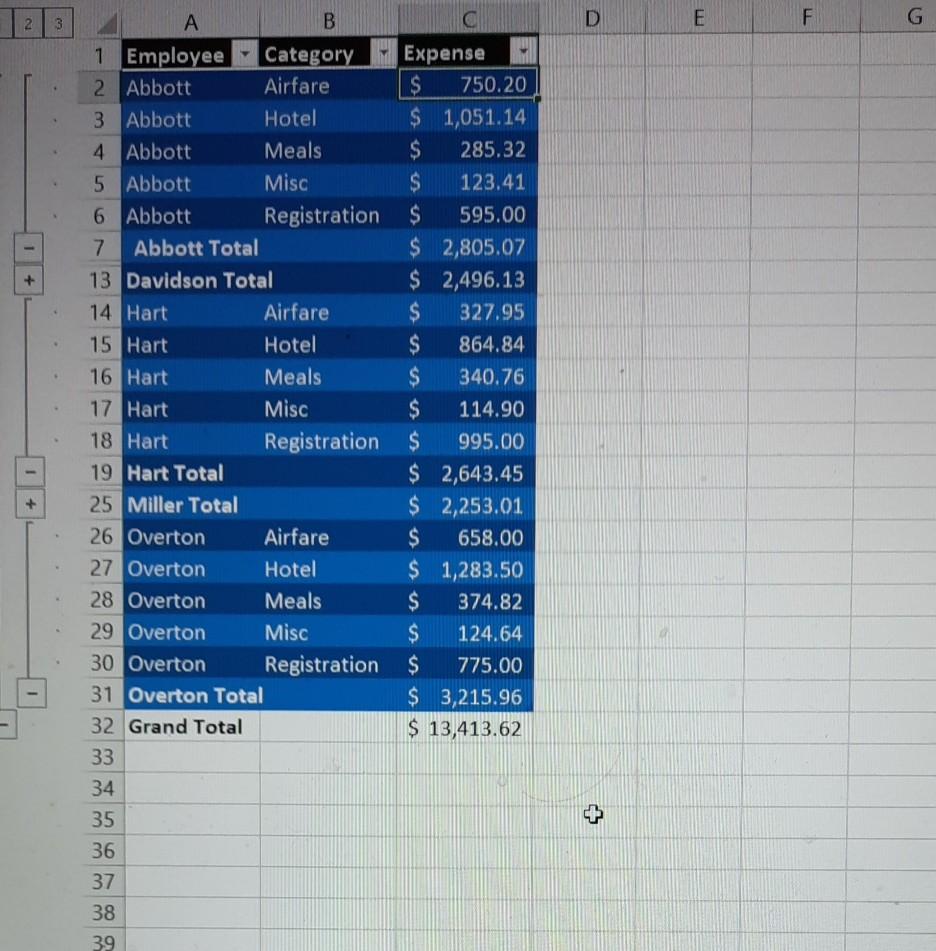 Step Instructions Points Possible 1 0 Start Excel. | Chegg.com