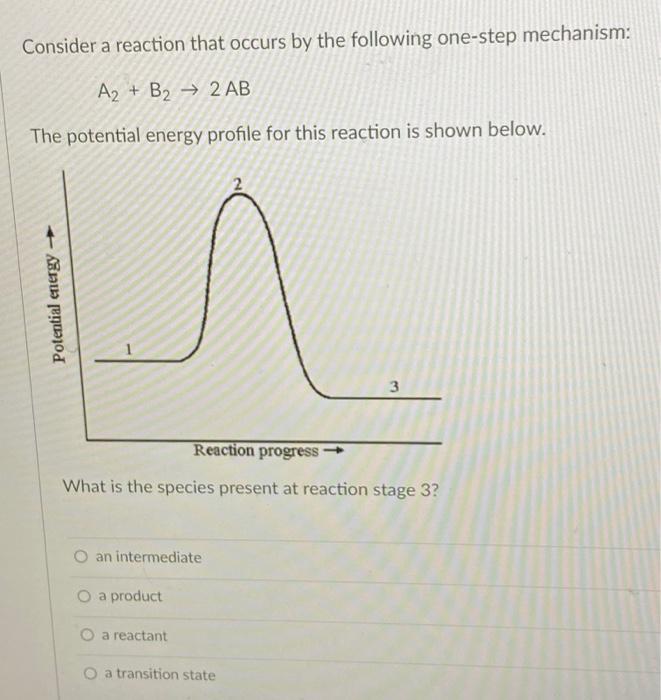 Solved Consider a reaction that occurs by the following | Chegg.com