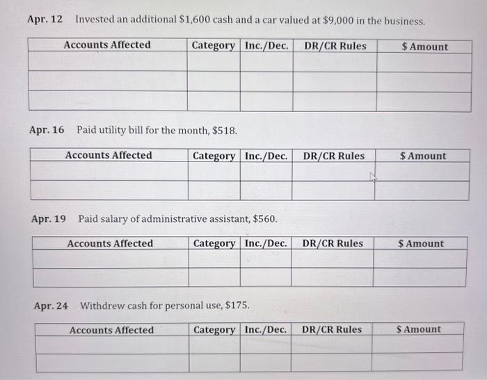 Apr. 12 Invested an additional \( \$ 1,600 \) cash and a car valued at \( \$ 9,000 \) in the business.
Apr. 16 Paid utility b