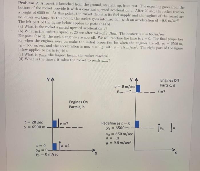 Solved Btſ Mac 30 Votat V Vo Ut 02 Uc 2 Chegg Com