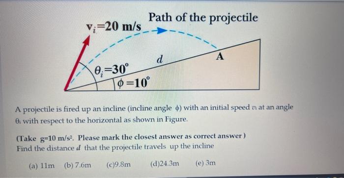 Solved A projectile is fired up an incline (incline angle ϕ | Chegg.com