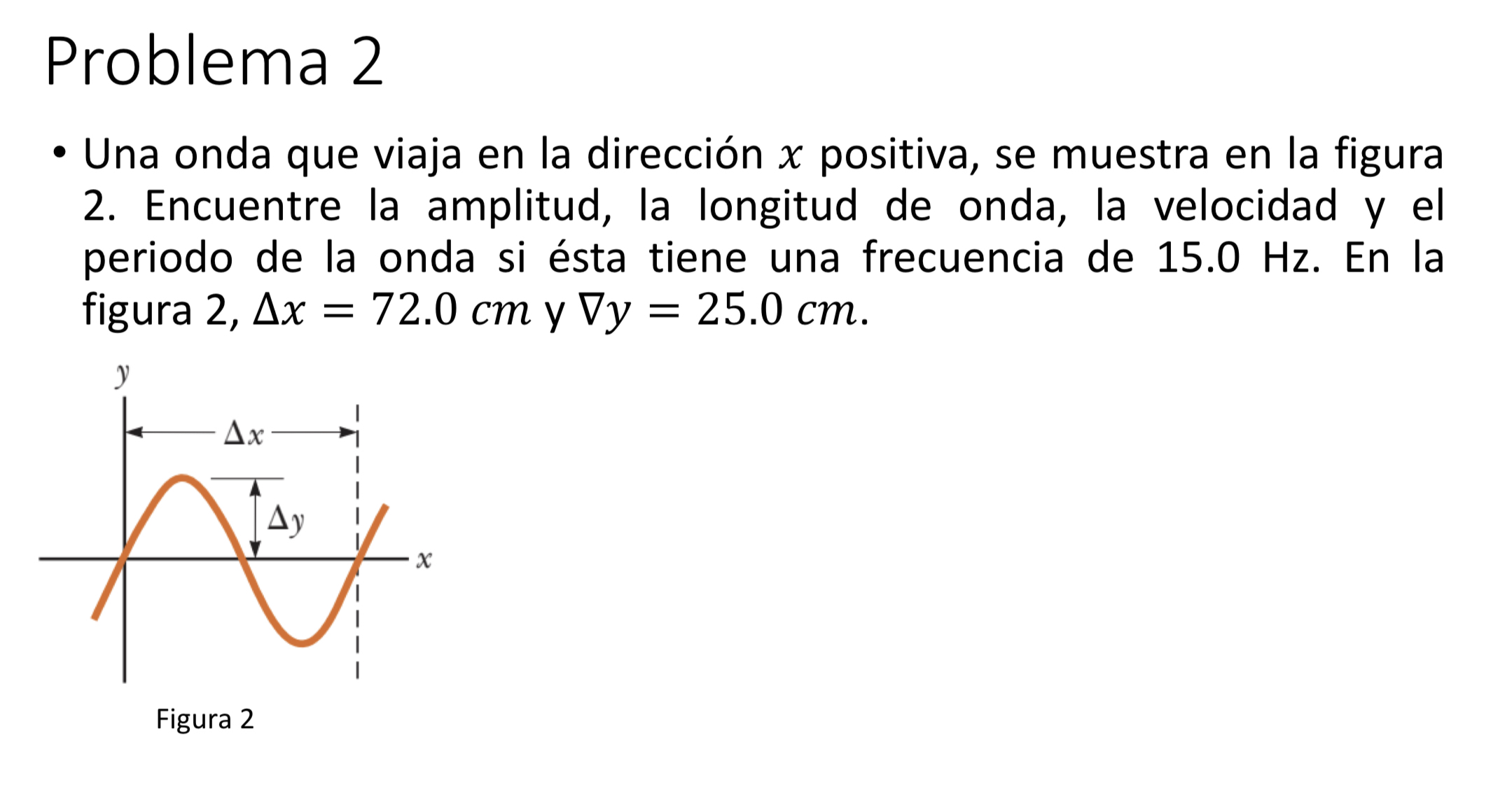 solved-problema-2una-onda-que-viaja-en-la-direcci-n-x-chegg