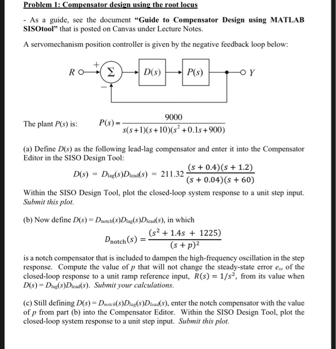 Problem 1: Compensator Design Using The Root Locus - | Chegg.com