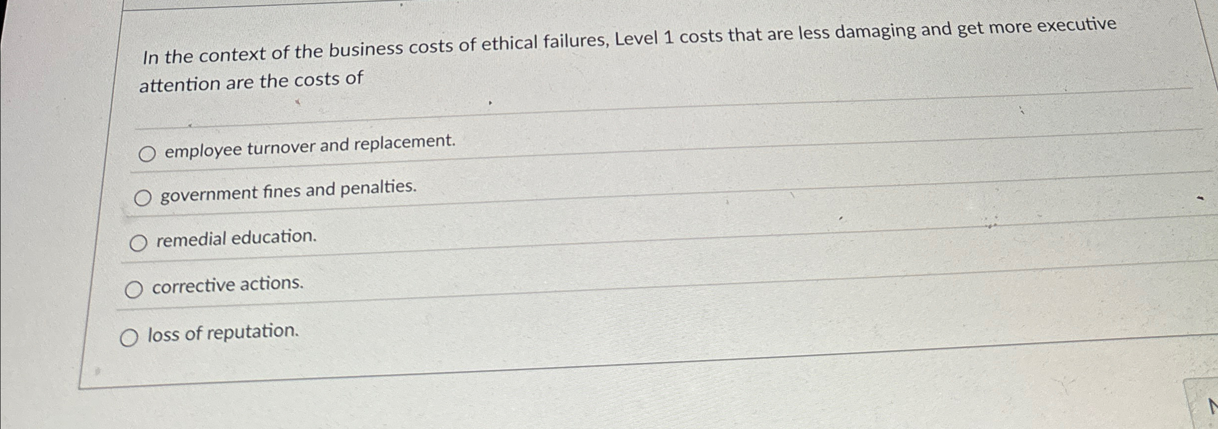 Solved In the context of the business costs of ethical | Chegg.com