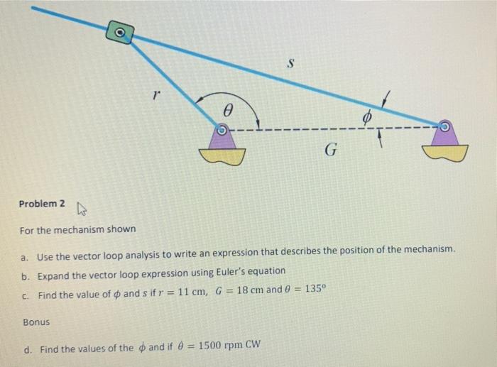 Solved o S 1 ө 0 G Problem 2 For the mechanism shown a. Use | Chegg.com