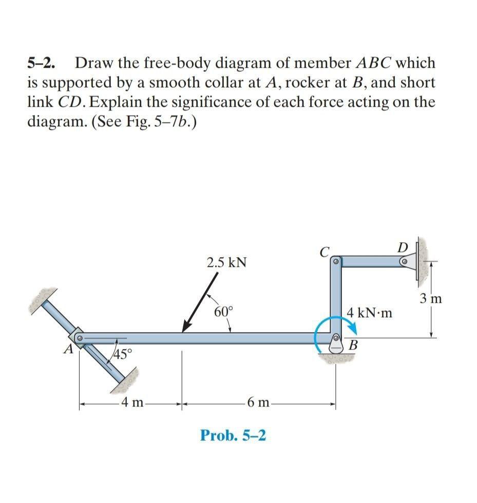 Solved 5-2. Draw the free-body diagram of member ABC which | Chegg.com