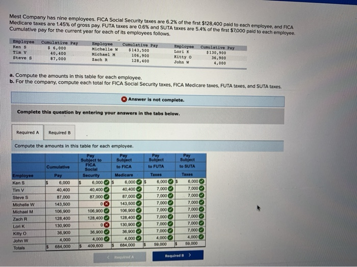 Solved Mest Company has nine employees. FICA Social Security