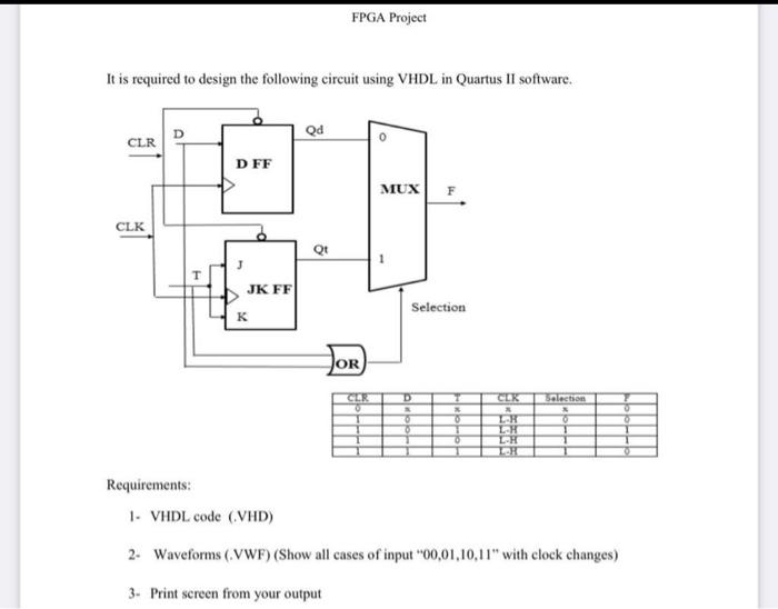Solved Breparemantk: 1- Print subme fun your astpel It is | Chegg.com