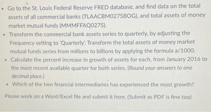 Solved - Go To The St. Louis Federal Reserve FRED Database, | Chegg.com