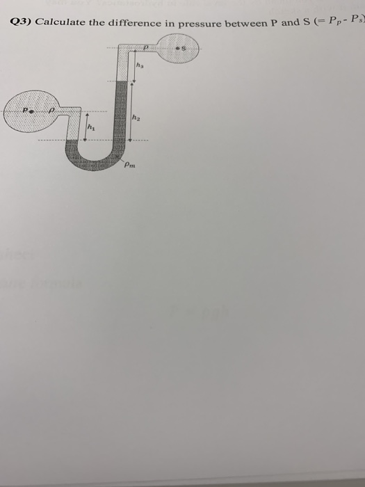 Solved Q3) Calculate the difference in pressure between P | Chegg.com