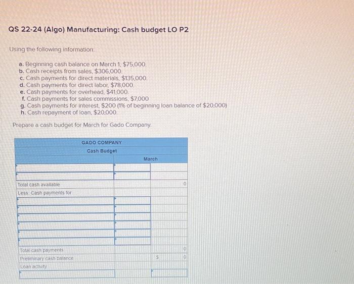 Solved QS 2224 (Algo) Manufacturing Cash budget LO P2