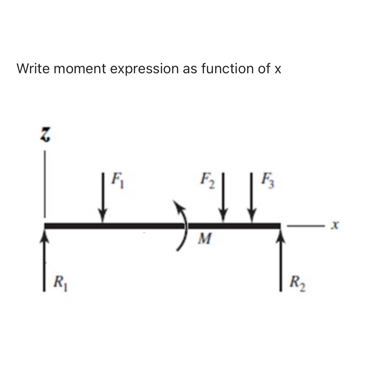 solved-write-moment-expression-as-function-of-x-chegg