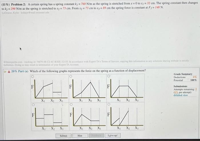 Solved (11%) Problem 2: A certain spring has a spring | Chegg.com