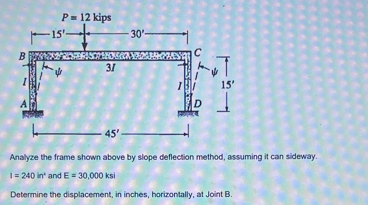 Solved Analyze the frame shown above by slope deflection | Chegg.com