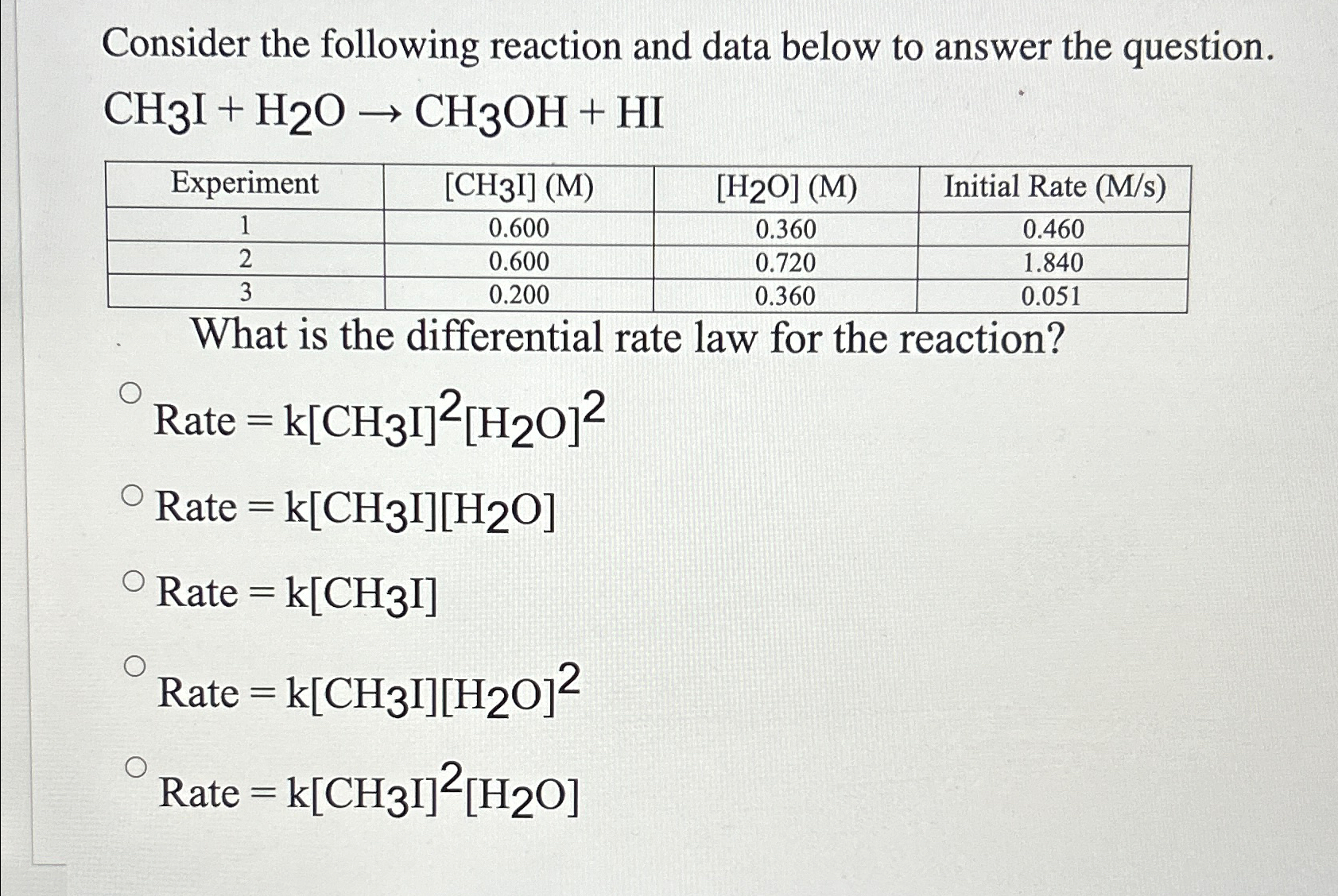 Solved Consider the following reaction and data below to | Chegg.com