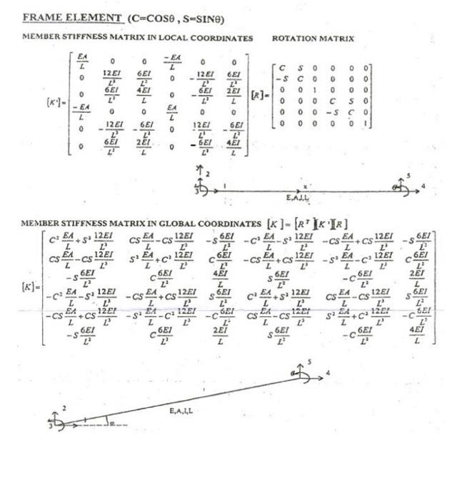 Solved Solve the system given in problem 2 using a 1 | Chegg.com