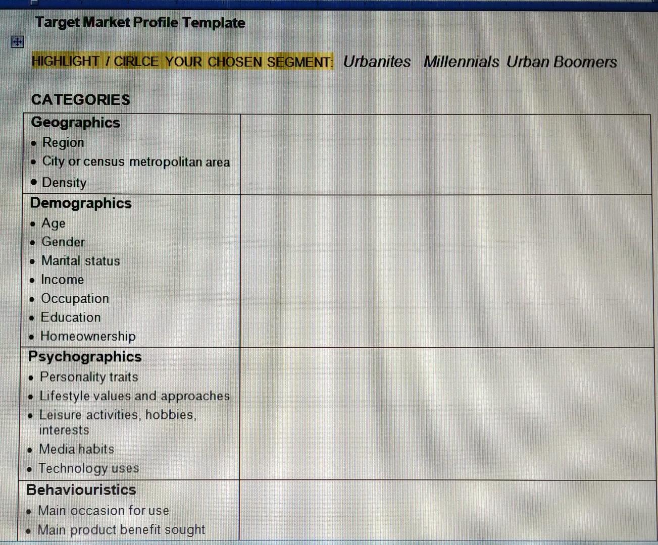 Target Market Profile Template
HIGHLIGHT/CIRLCE YOUR CHOSEN SEGMENT: Urbanites Millennials Urban Boomers
CATEGORIES
Geographi