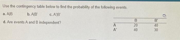 Solved Use The Contingency Table Below To Find The | Chegg.com