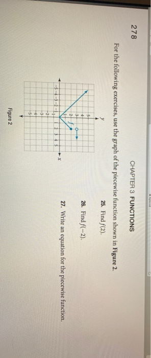 Solved 278 CHAPTER 3 FUNCTIONS For the following exercises, | Chegg.com
