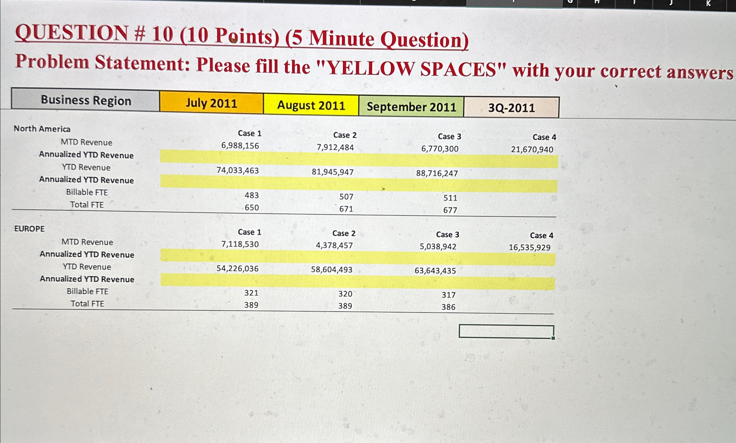 Solved QUESTION # 10 (10 ﻿Points) (5 ﻿Minute | Chegg.com
