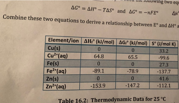 Solved using this table attached, how do we find the | Chegg.com